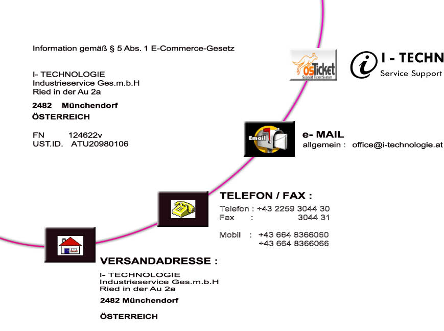 adressen_ger1
